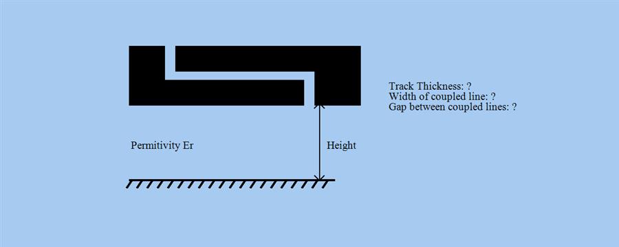DC Block Diagram