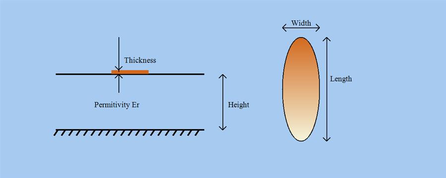 Capacitor Diagram