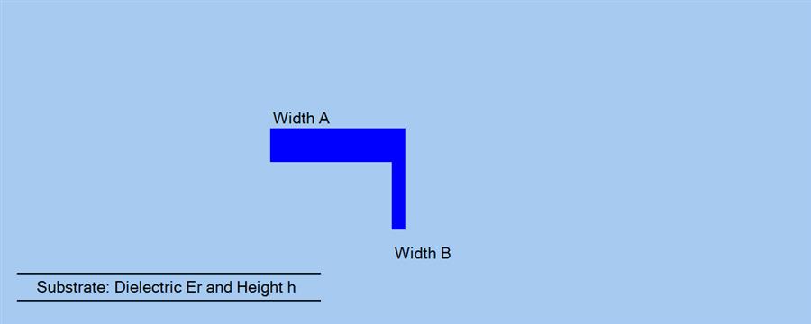Microstrip Line Diagram