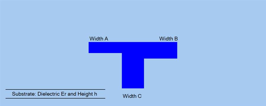 Coaxial Line Diagram