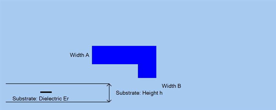 StripLine Diagram